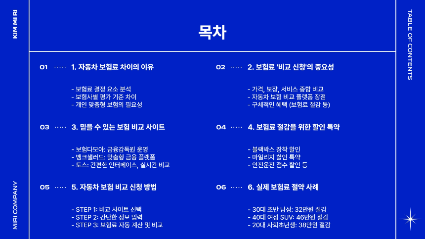 2025 자동차 보험료 비교 꿀팁! 1분 신청으로 최대 40만원 아끼는 법