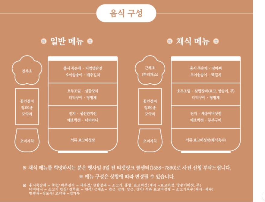 경복궁 별빛 야행 음식구성