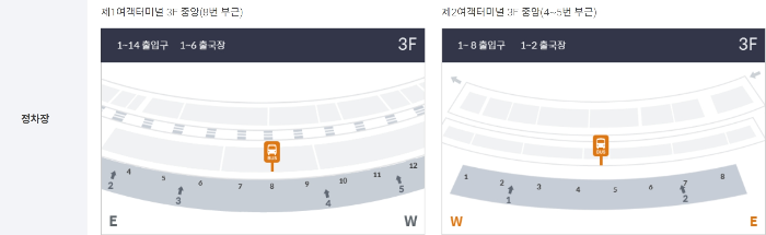 인천공항-셔틀버스-제1여객터미널-정차장