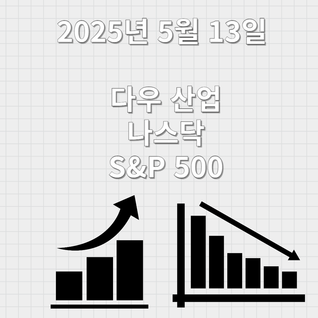 미국 증시