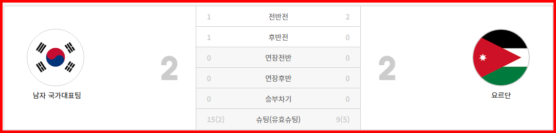 경기 결과 (대한축구협회)