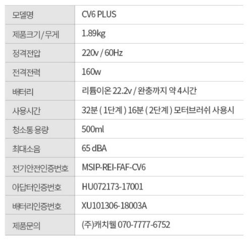 무선청소기 추천 순위 TOP 5