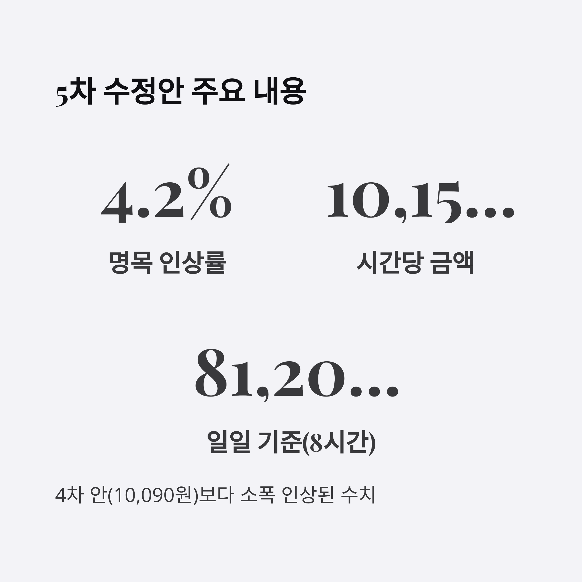 5차 수정안, 구체적인 내용은 어떻게 달라졌나?