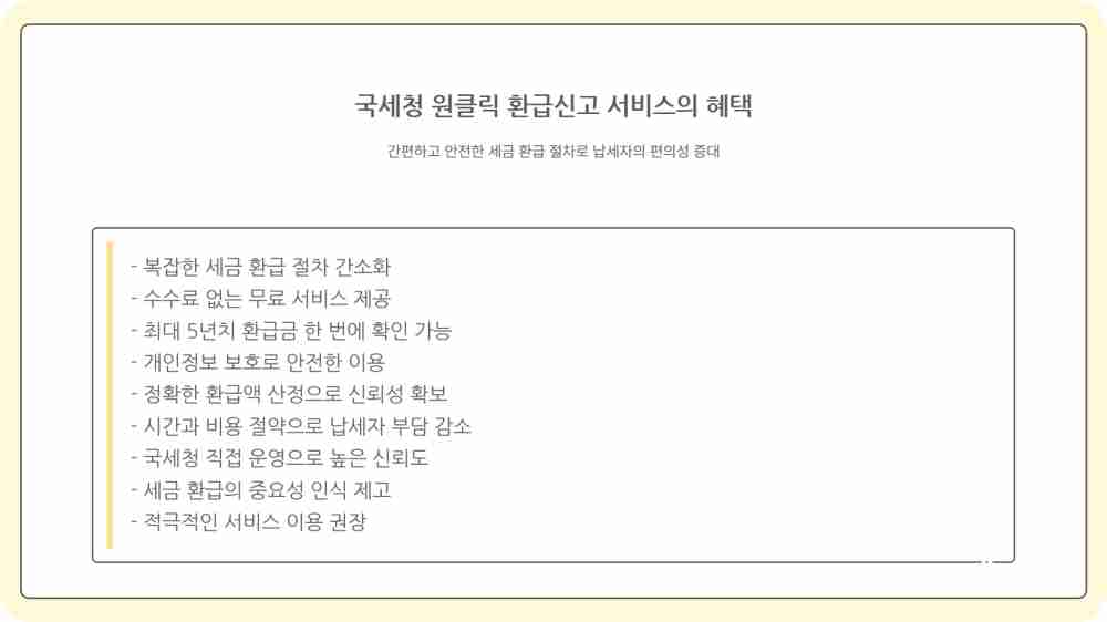 국세청 종합소득세 원클릭 환급신고