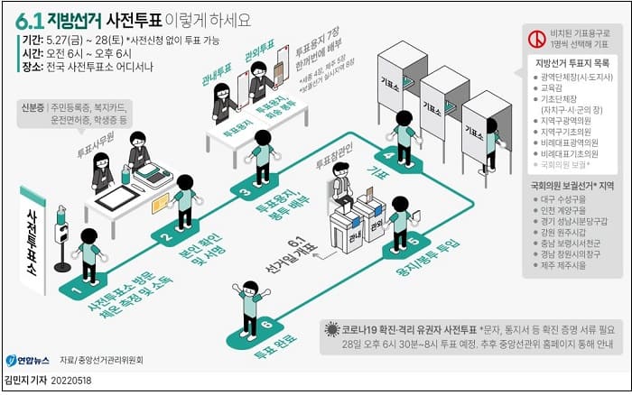 [D-14] 6&middot;1 지방선거 및 국회의원 보궐선거 일정
