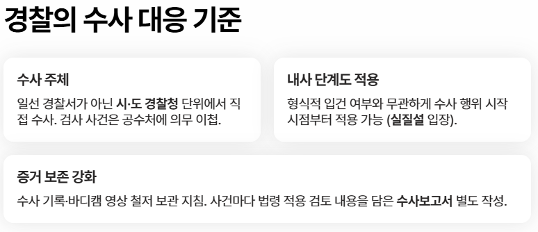법왜곡죄 시행일