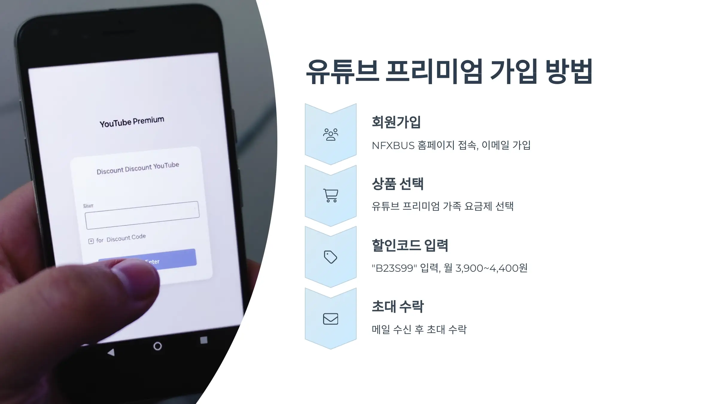 NFXBUS로 유튜브 프리미엄 싸게 이용, 할인코드, 가입방법
