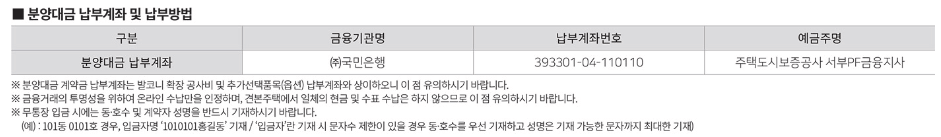 오산세교 힐데스하임 분양가