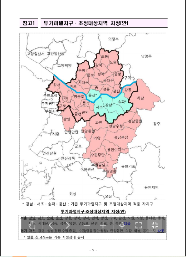 1015 초강력 부동산 대책