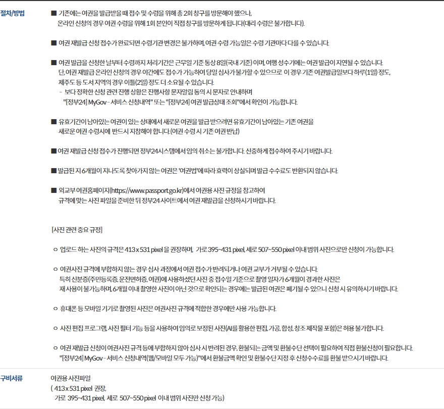 발췌_정부24_여권발급개요