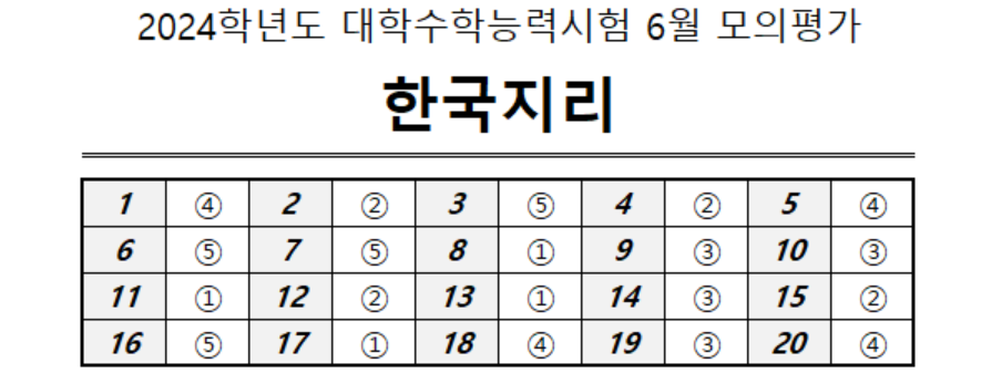 2024학년도 대학수학능력시험 6월 모의평가 사회탐구영역