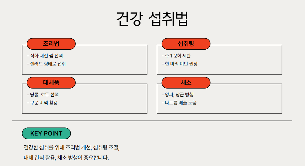 건강한 섭취법과 대안
