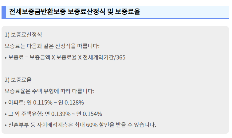 보증율