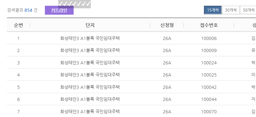 임대아파트 커트라인 경쟁률 확인방법