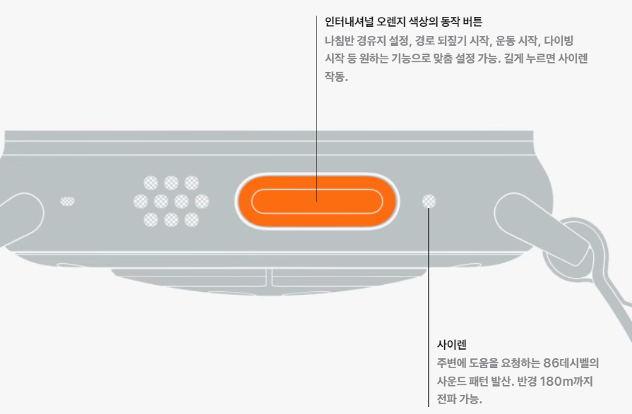 애플워치 울트라 2