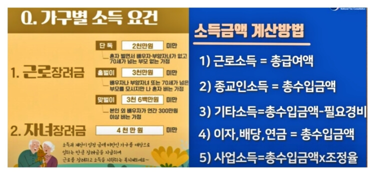 근로장려금-자녀장녀금-요건