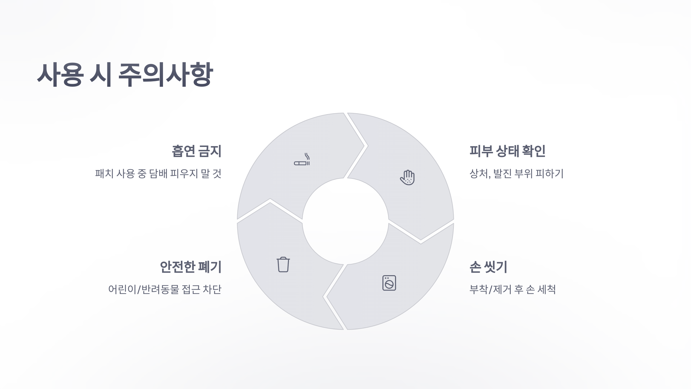 참조-니코레트-패치-4