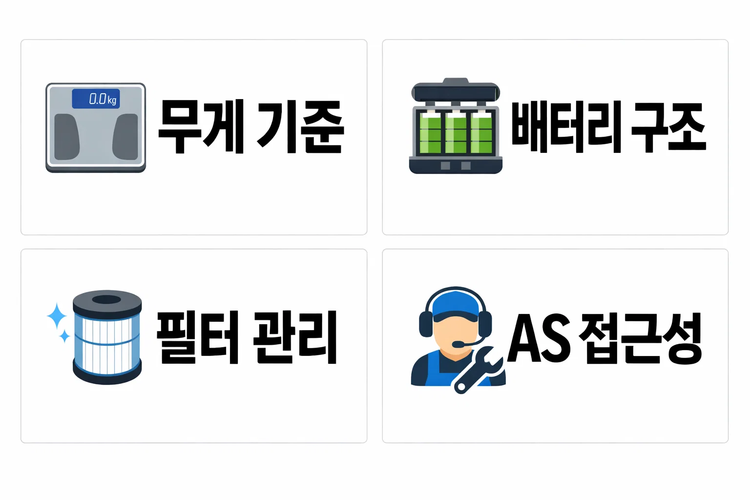 저가 무선청소기 선택 시 무게 배터리 구조 필터 관리 AS 접근성까지 반드시 확인해야 할 핵심 기준을 한눈에 정리한 이미지