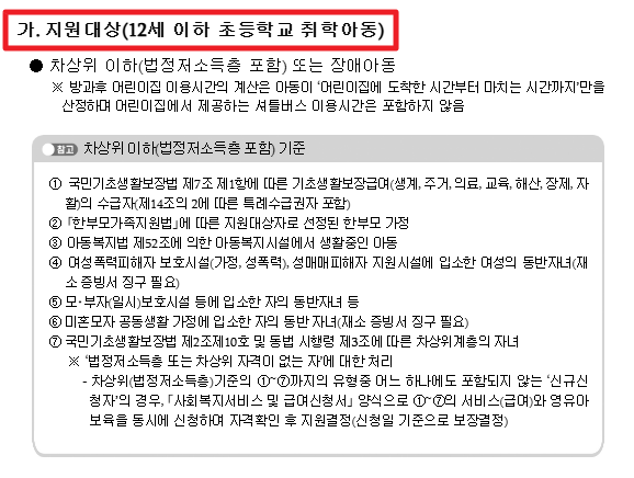 방과후 보육료 지원 받는방법