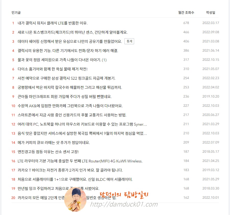 담덕이의 탐방일지 2022년 10월 인기 글