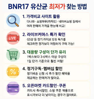 bnr17-유산균-가격비교-20206-최저가-구매팁