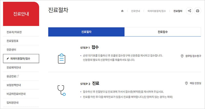 외래 진료 절차 안내