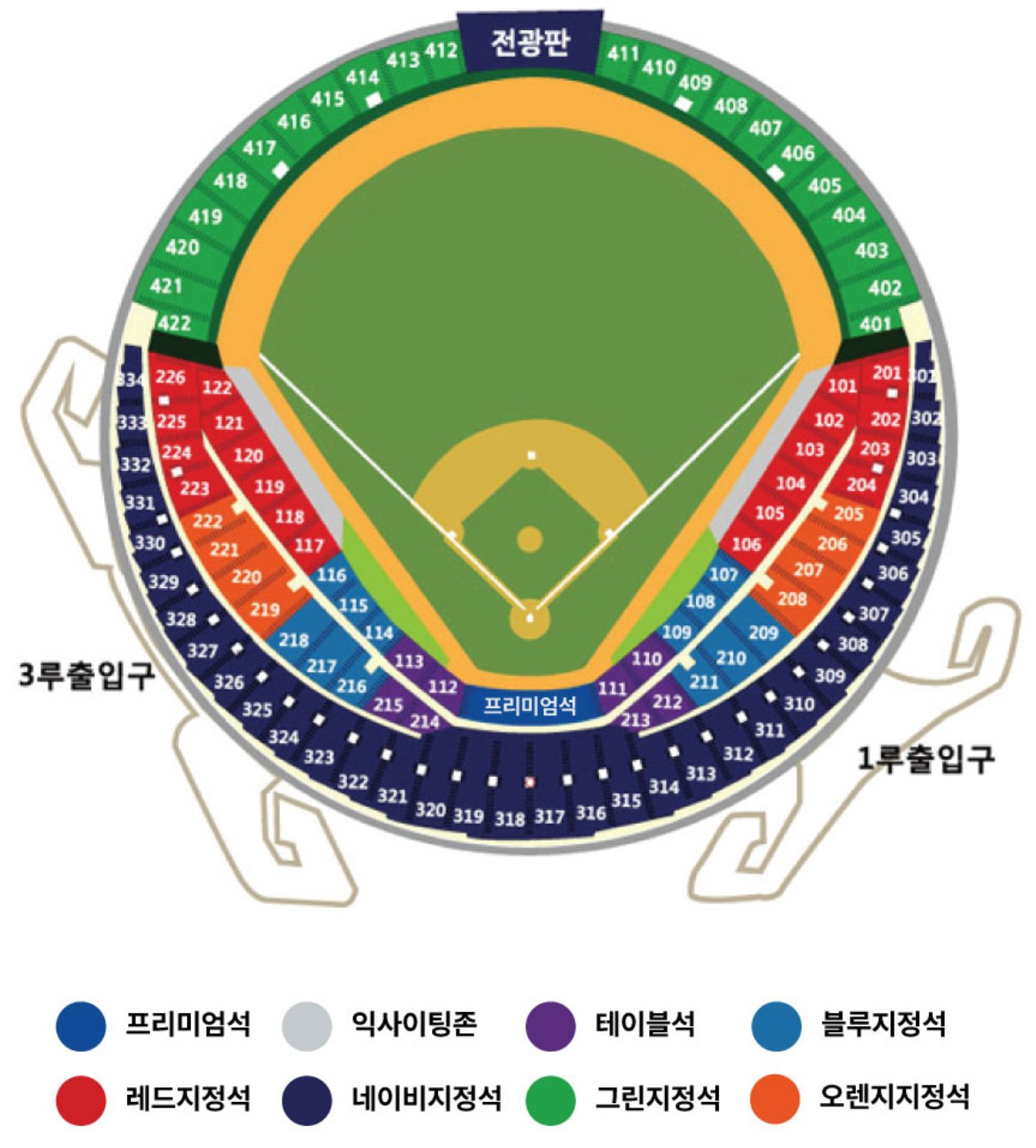 프로야구 중계 보기