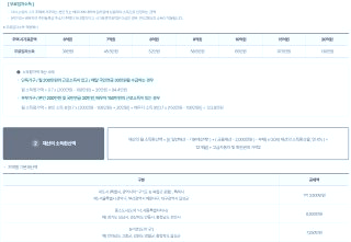 기초연금 수급자격 재산기준 자동차 나이 심사기간과 신청방법