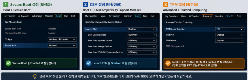 메인보드 BIOS에서 Secure Boot와 TPM 2.0을 설정하는 화면