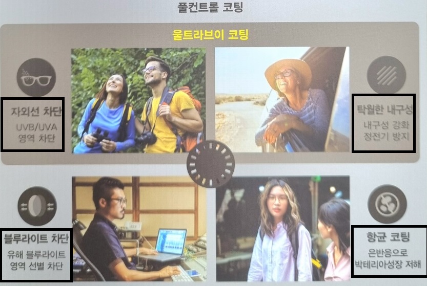 호야-렌즈-코팅