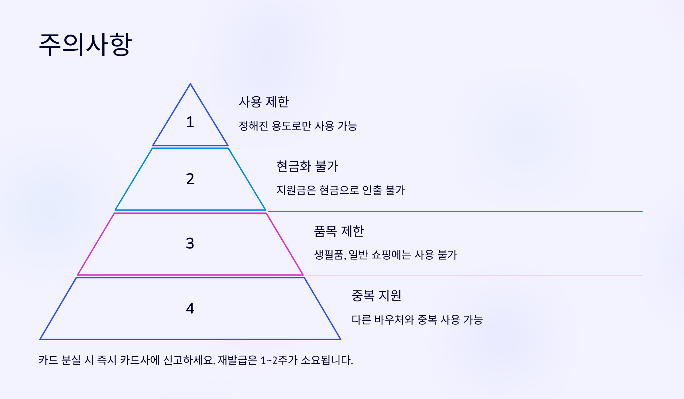 온라인 결제도 가능할까? 💻