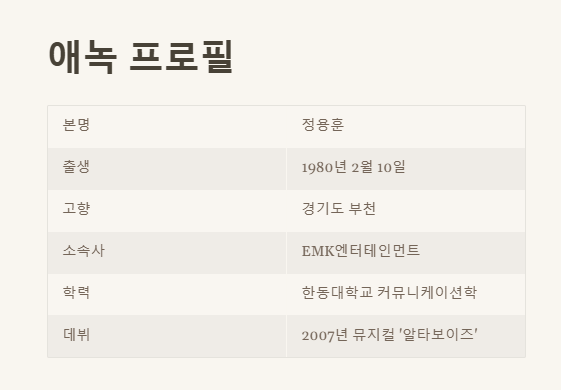 애녹팬카페