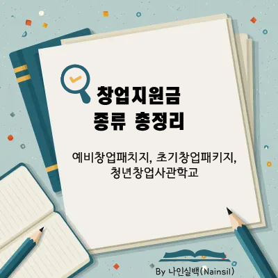 창업지원금 종류