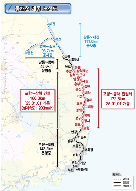 KTX 노선 및 시간표 운임 안내: 빠르고 편리한 KTX 여행