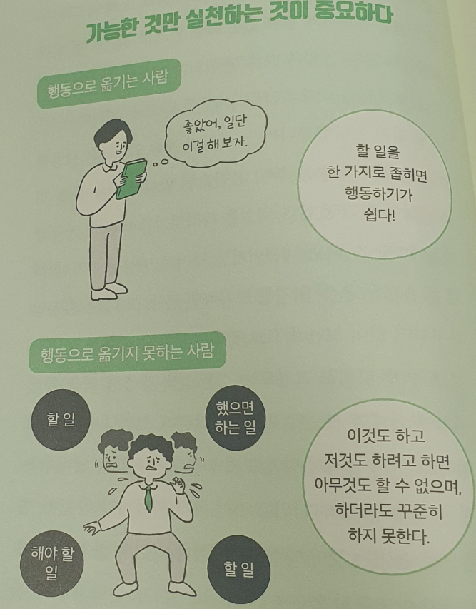 액티브리딩