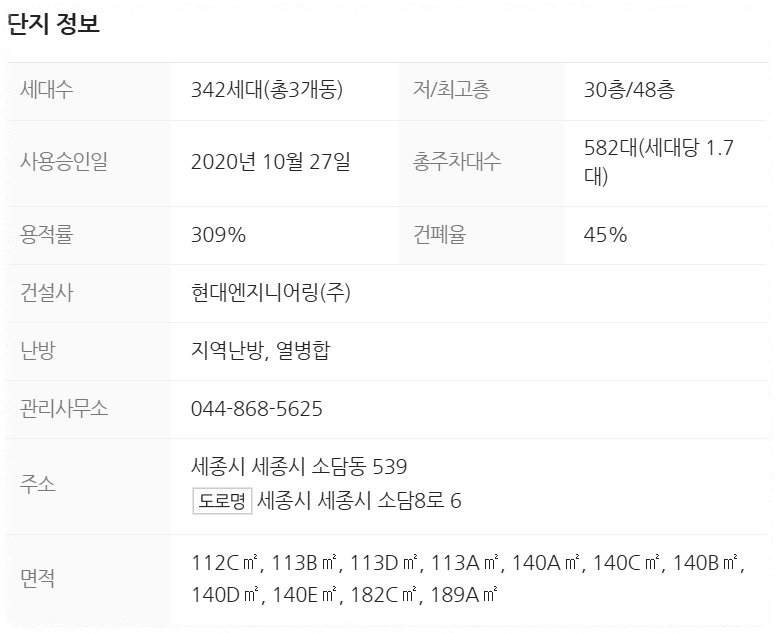 단지 정보 안내 이미지
