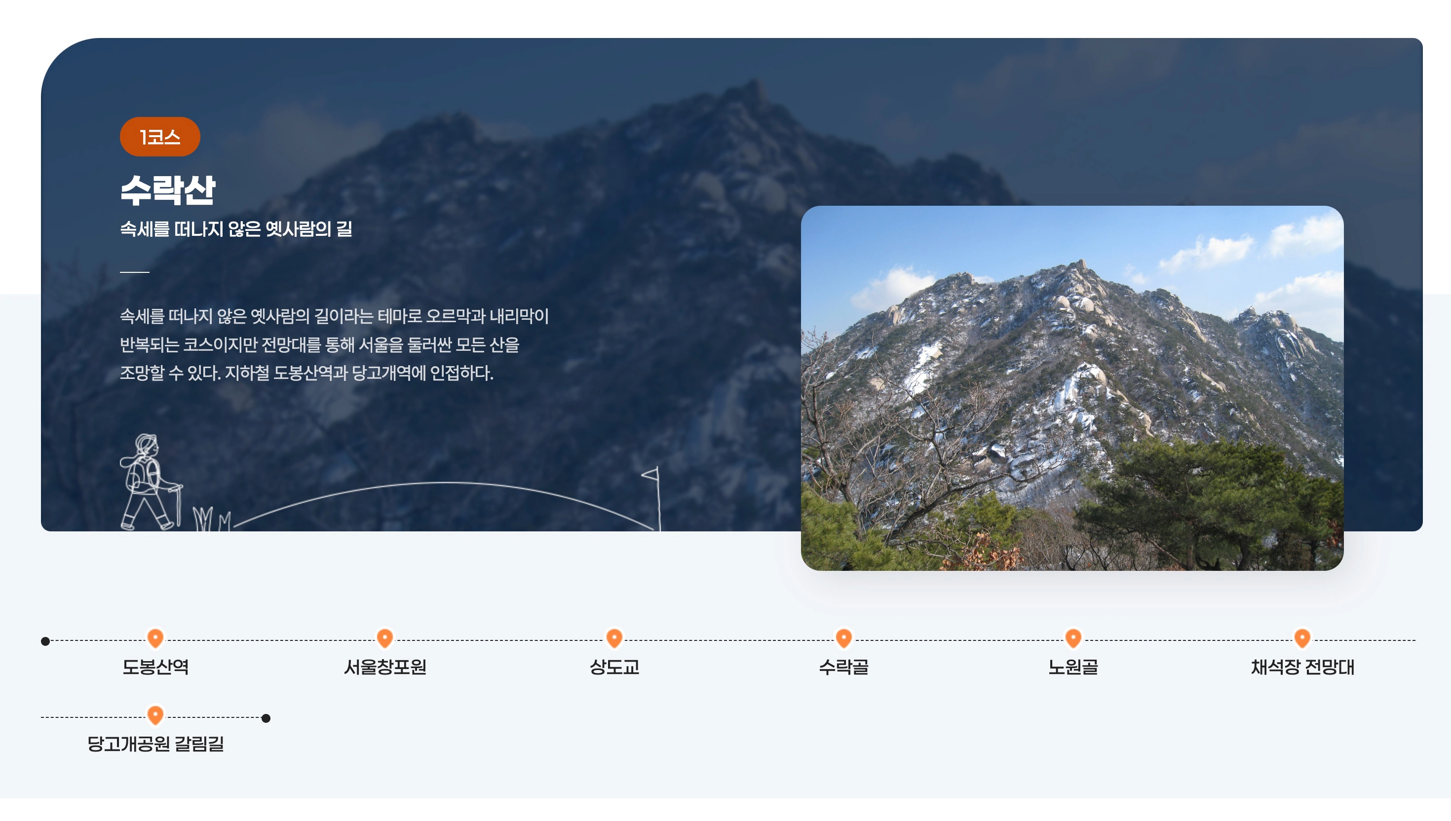 서울둘레길 1코스 수락산