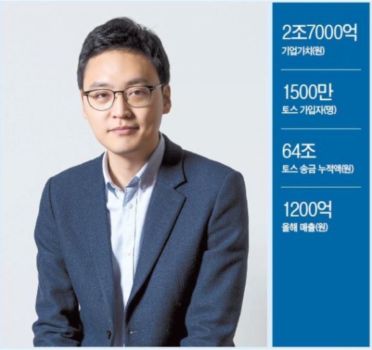 이승건 토스