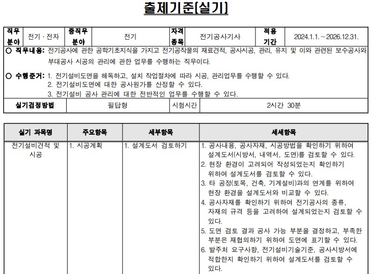 출제기준