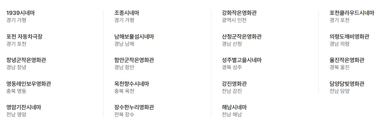 지역 작은 시네마 현황