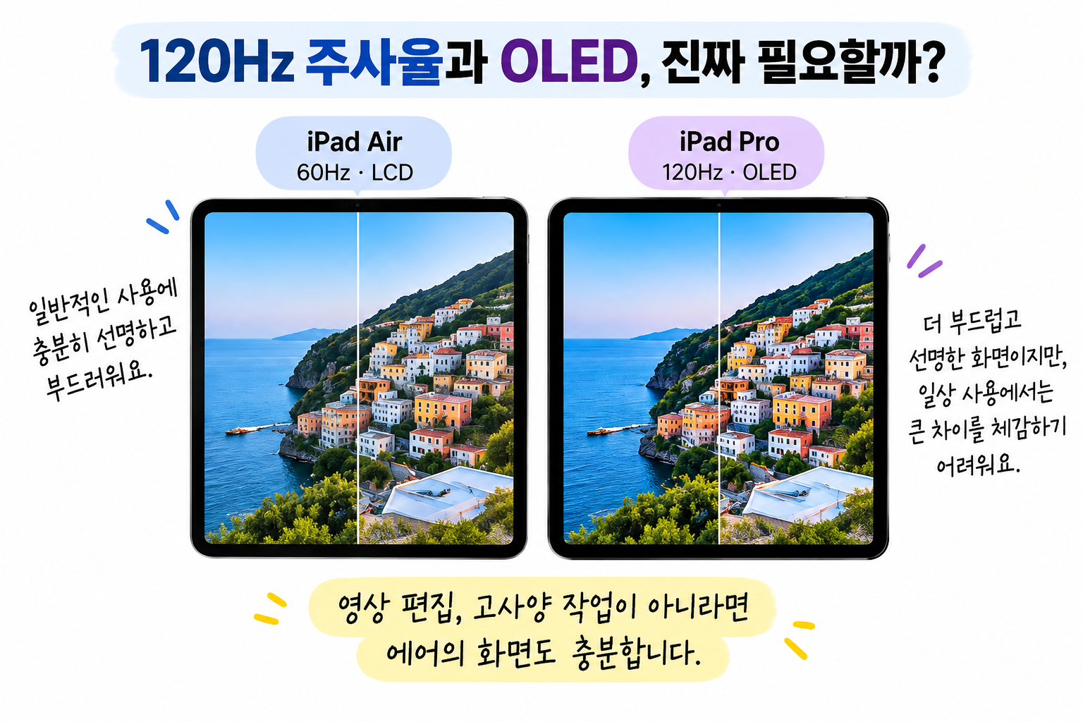 120Hz와 OLED, 정말 체감될까요? 일반적인 사용이라면 아이패드 에어도 충분했습니다.