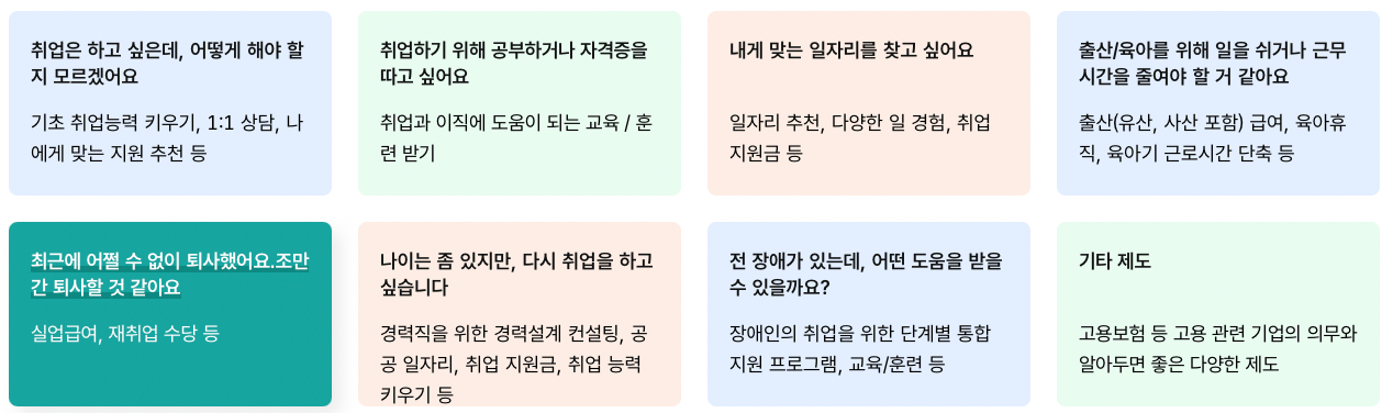 고용24-실업급여