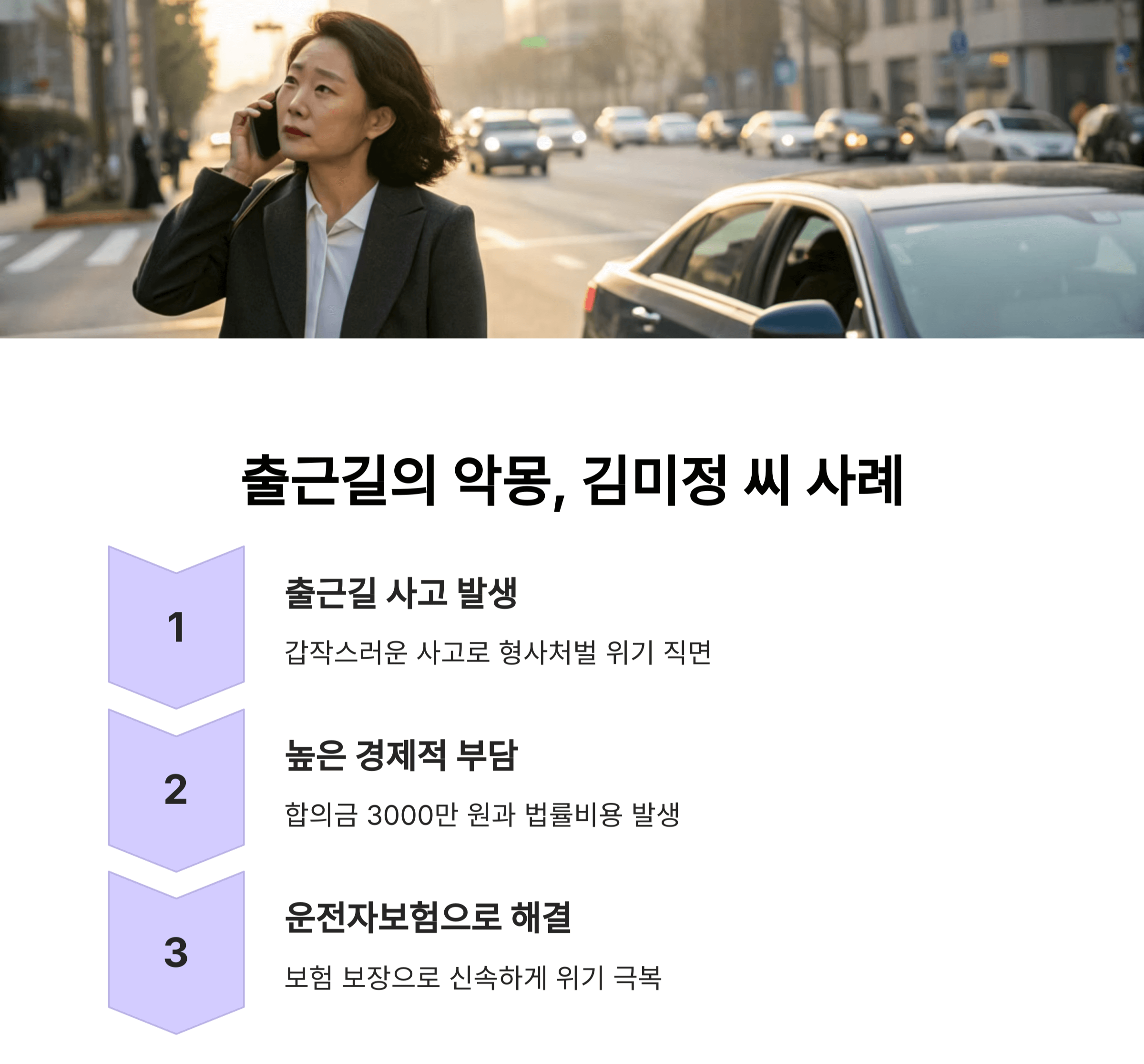 실제 사례 1