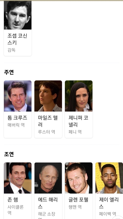 탑건: 매버릭 감독과 출연배우