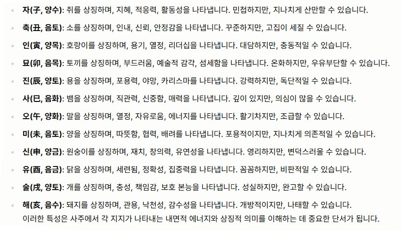 사주명리학 십이간지