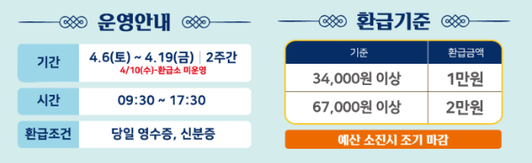 2024 대한민국 수산대전