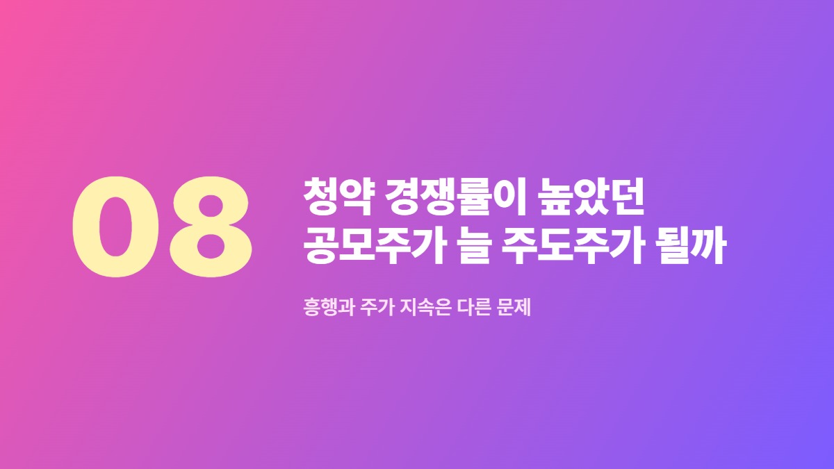 청약 경쟁률이 높았던 공모주가 늘 주도주가 될까 &mdash; 흥행과 주가 지속은 다른 문제