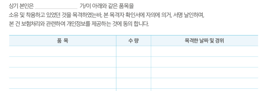 해외 여행자보험, 휴대품 손해보상