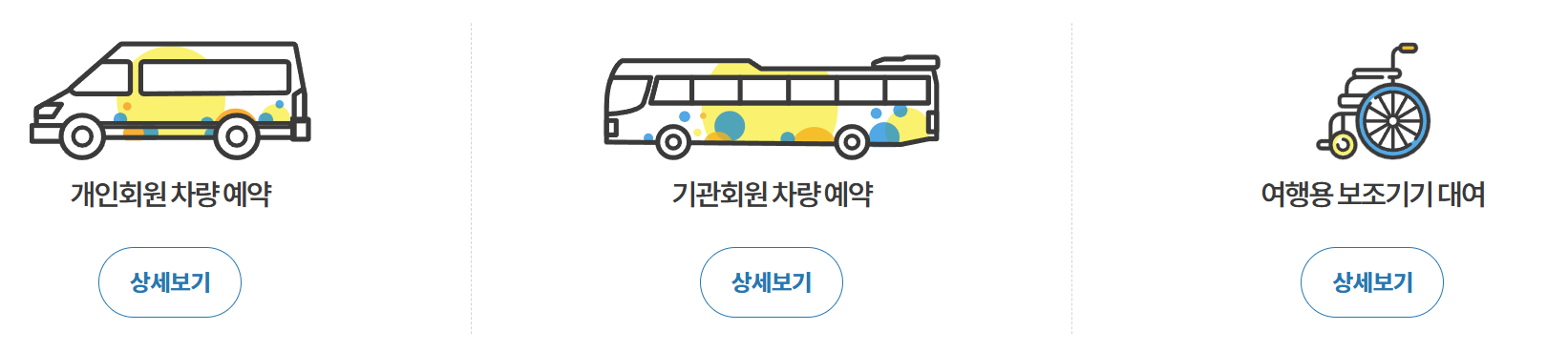 서울다누림관광