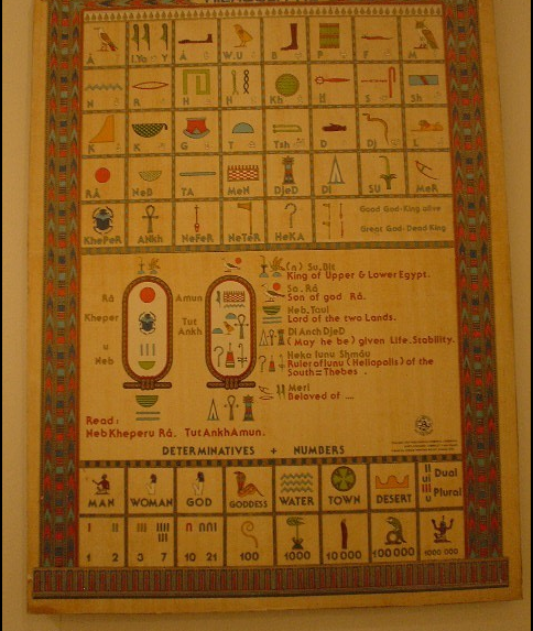 히에로글리프 설명